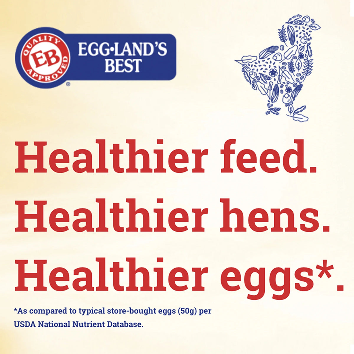 Chicken Food 40 lbs P25460