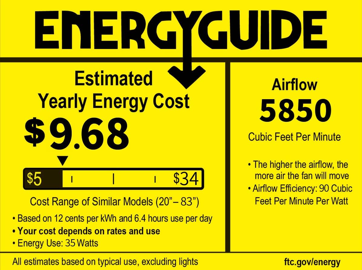 42 Industrial Ceiling Fan with Lights Remote Control Caged Low Profile X919027
