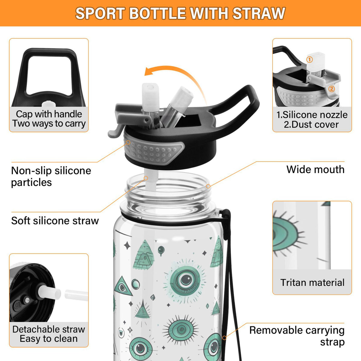 32oz Tritan Water Bottle with Straw W547