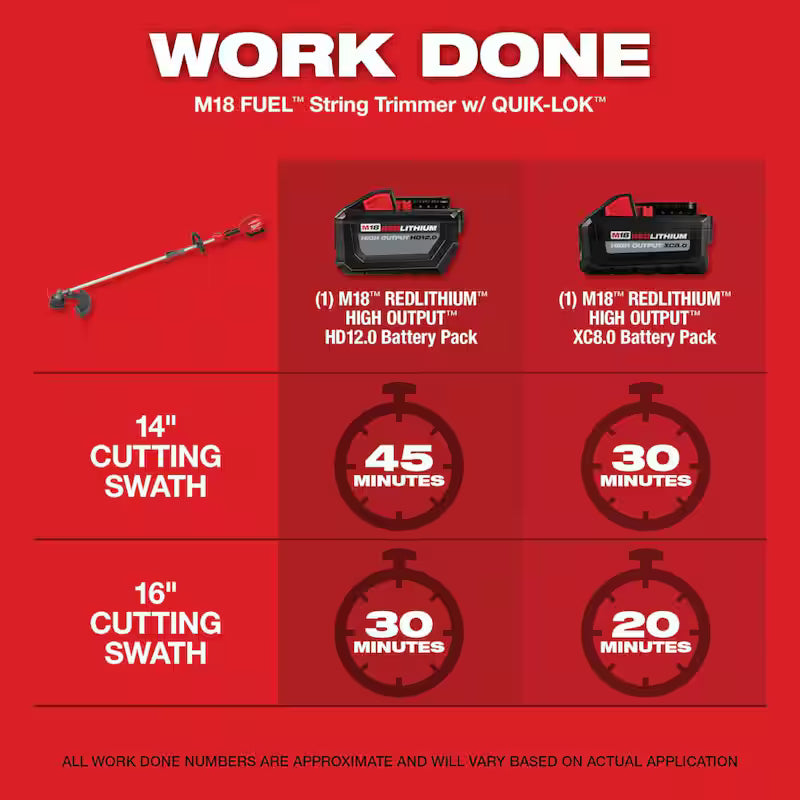 18V Lithium-Ion Cordless Brushless String Trimmer and Blower Combo Kit J86410