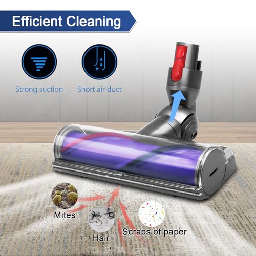Quick-Release Motorhead Cleaner Replacement for Dyson V7 V8 V10 V11 V15 Vacuums Y821967