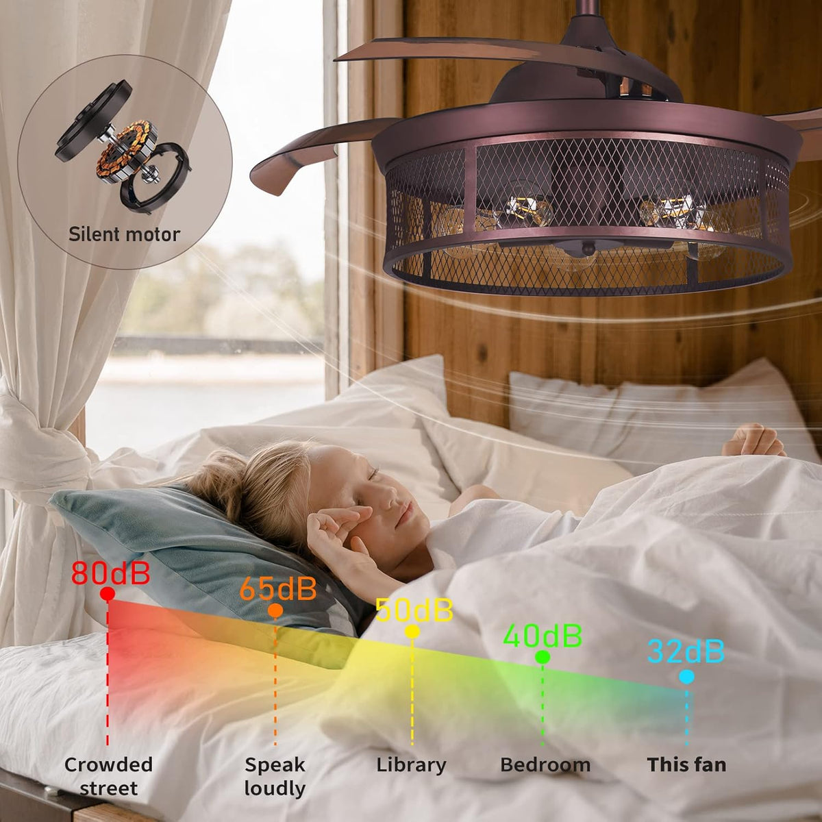 42 Industrial Ceiling Fan with Lights Remote Control Caged Low Profile X919027