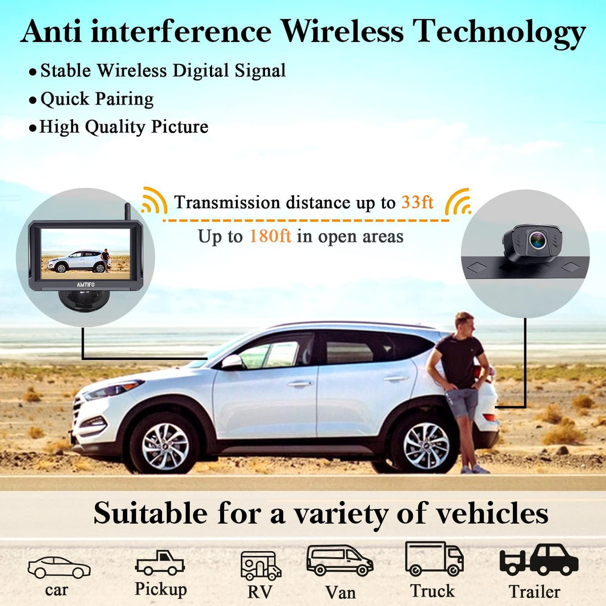 Wireless Backup Camera 5 Inch Monitor Rear View System Y948