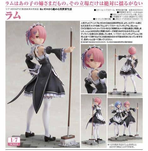 Ram 1/7 Scale Figure Y83788