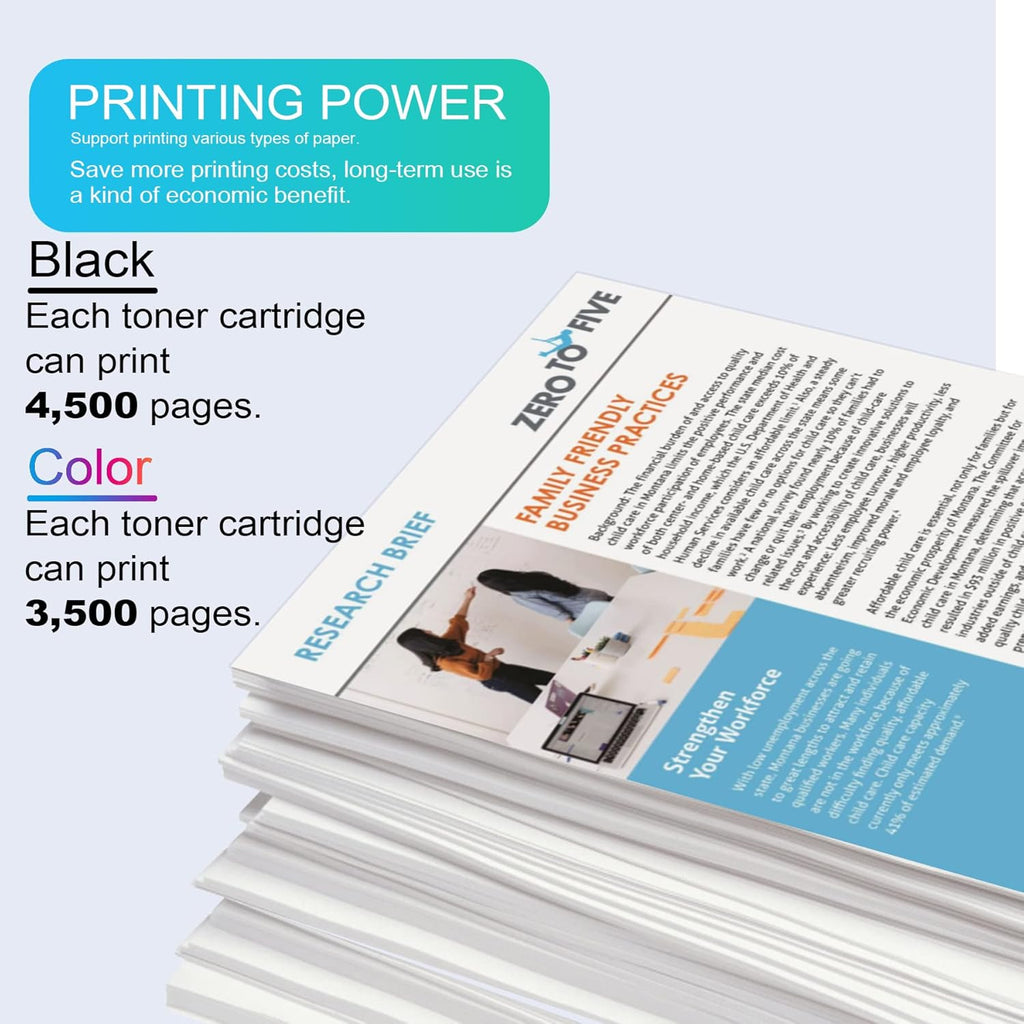 5 Pack Toner Cartridge W331