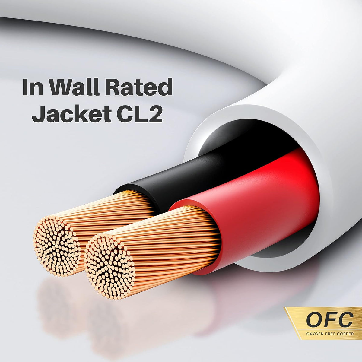 12AWG 250 Feet CL2 Rated 2 Conductors OFC White Speaker Wire Z67835