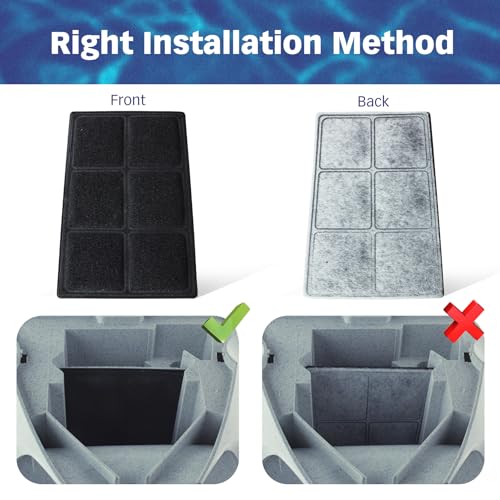 Charcoal Filters for Drinkwell Fountains M6418