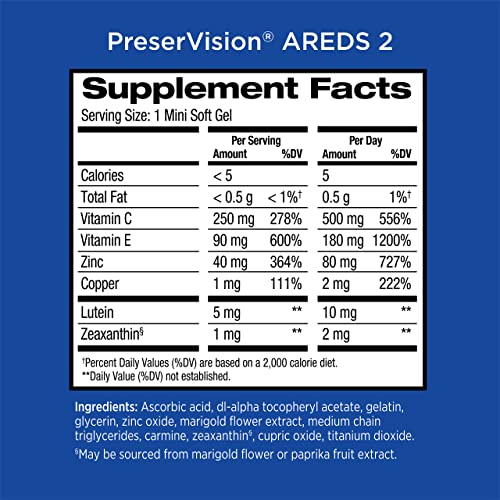 210 Softgels Eye Vitamin & Mineral Supplement with Lutein, Vitamin C, Zeaxanthin, Zinc & Vitamin E E6306