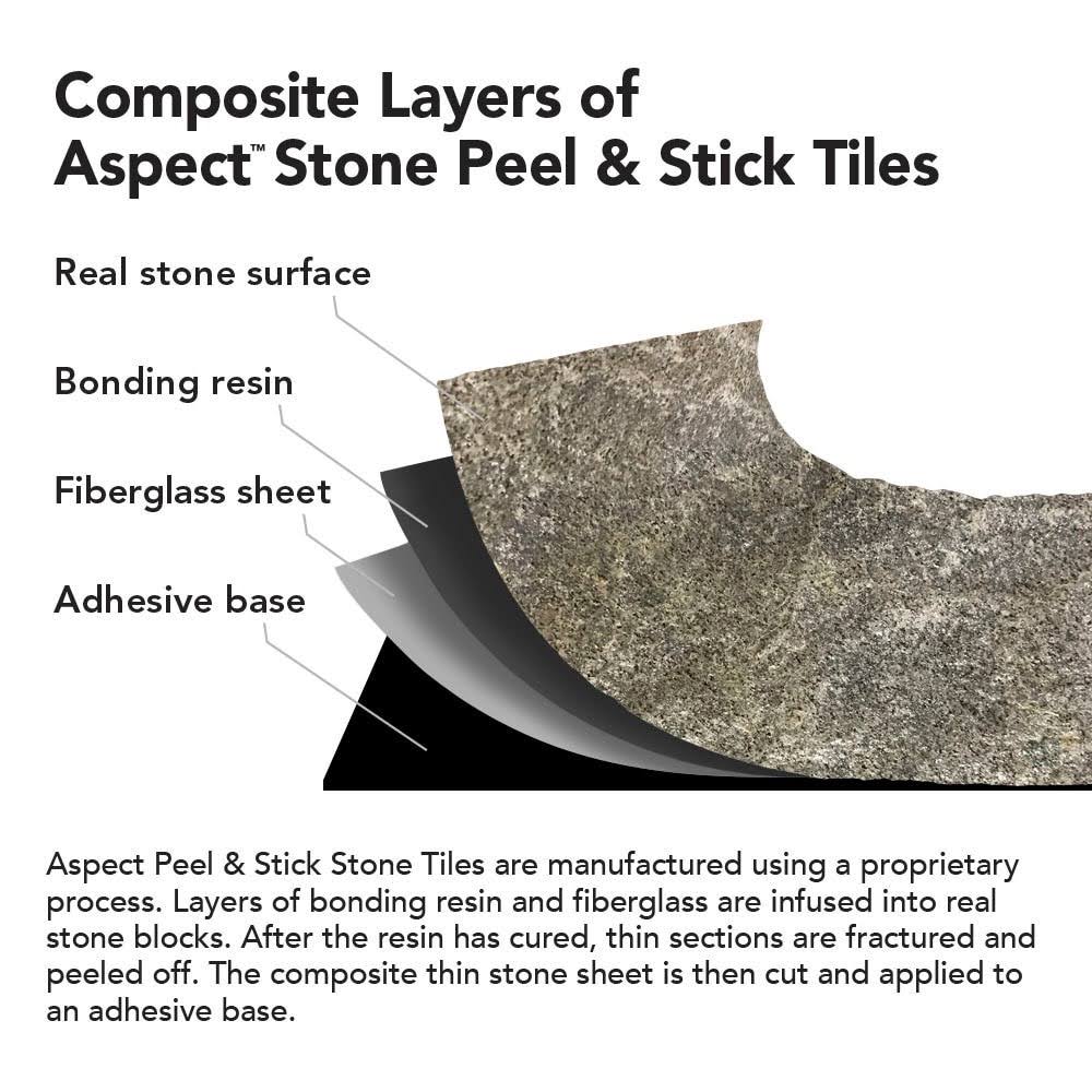 Peel and Stick Stone Backsplash Kit R515
