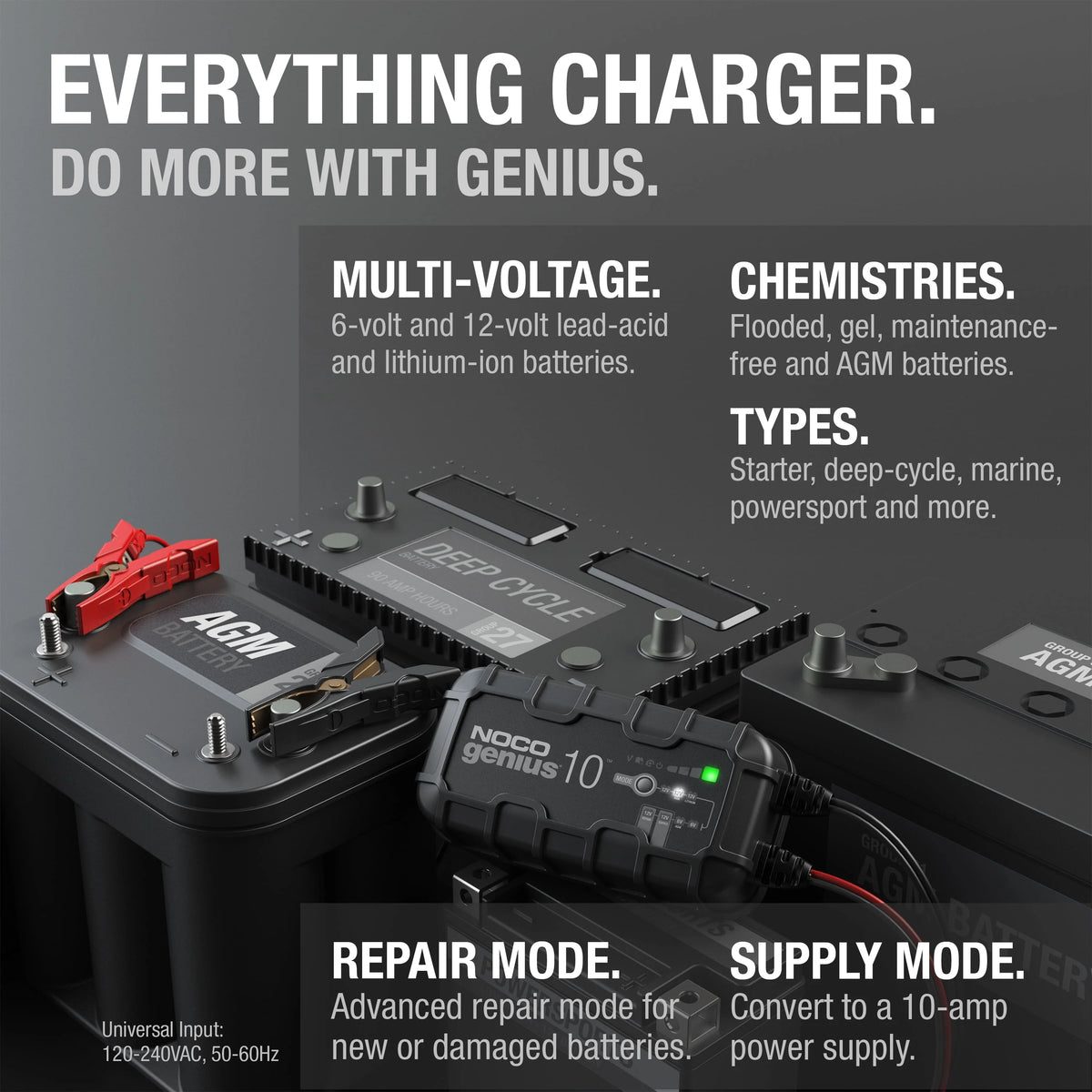 6V/12V 10A Smart Battery Charger and Maintainer B9100