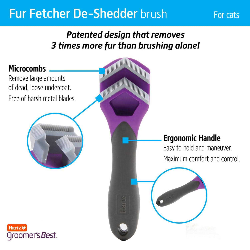 Cat Grooming Tool with Ergonomic Handle R10325