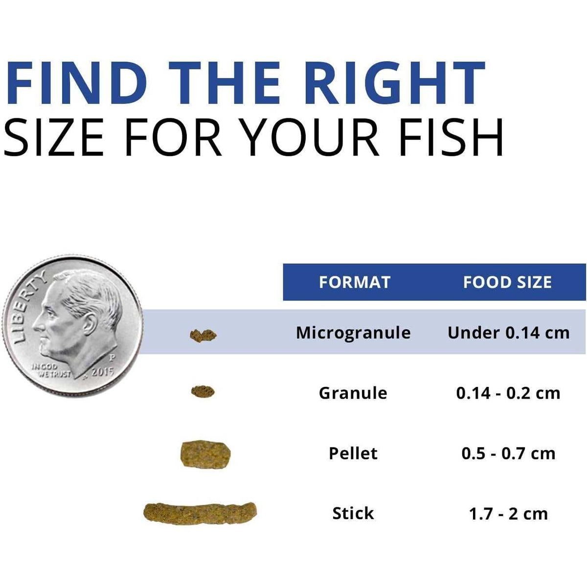 Betta Formula Granules P32382
