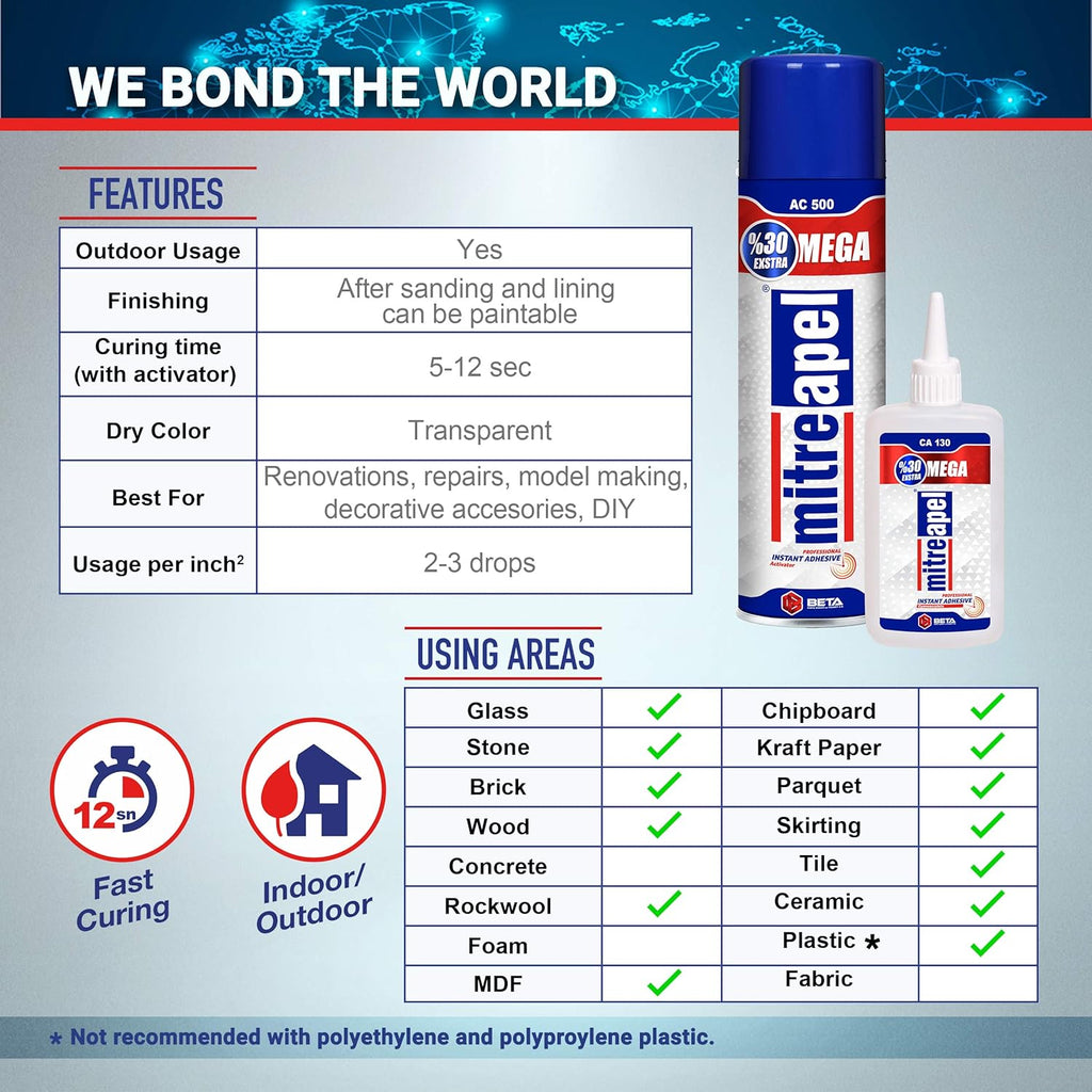 4.5 oz - 16.9 fl oz Cyanoacrylate Glue and Activator Spray D14214