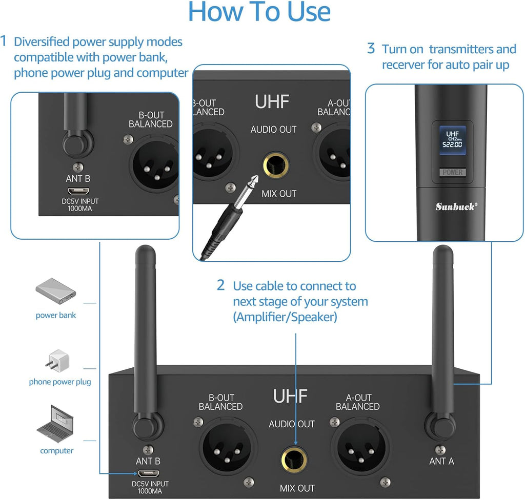 Portable Wireless UHF Karaoke Microphone with 2 Handheld Mics, 280ft Range, Pack of 2 C3856