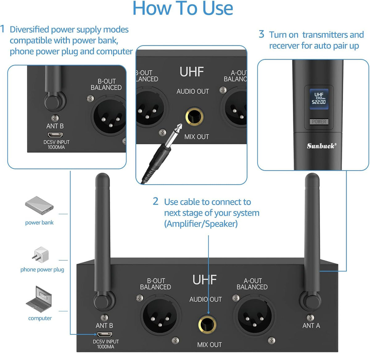 Portable Wireless UHF Karaoke Microphone with 2 Handheld Mics, 280ft Range, Pack of 2 C3856