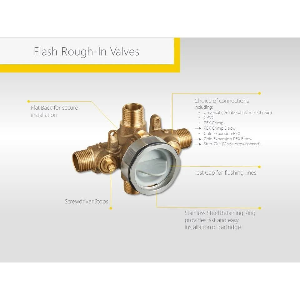 Tub and Shower Trim Kit with Cartridge Polished Nickel E567407