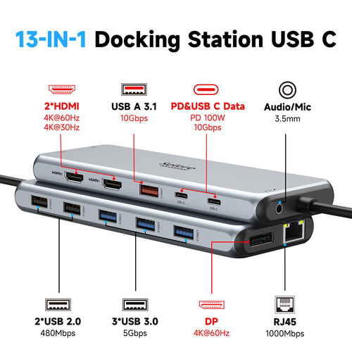 13 in 1 USB C Docking Station Dual Monitor Triple Monitor Hub O33482