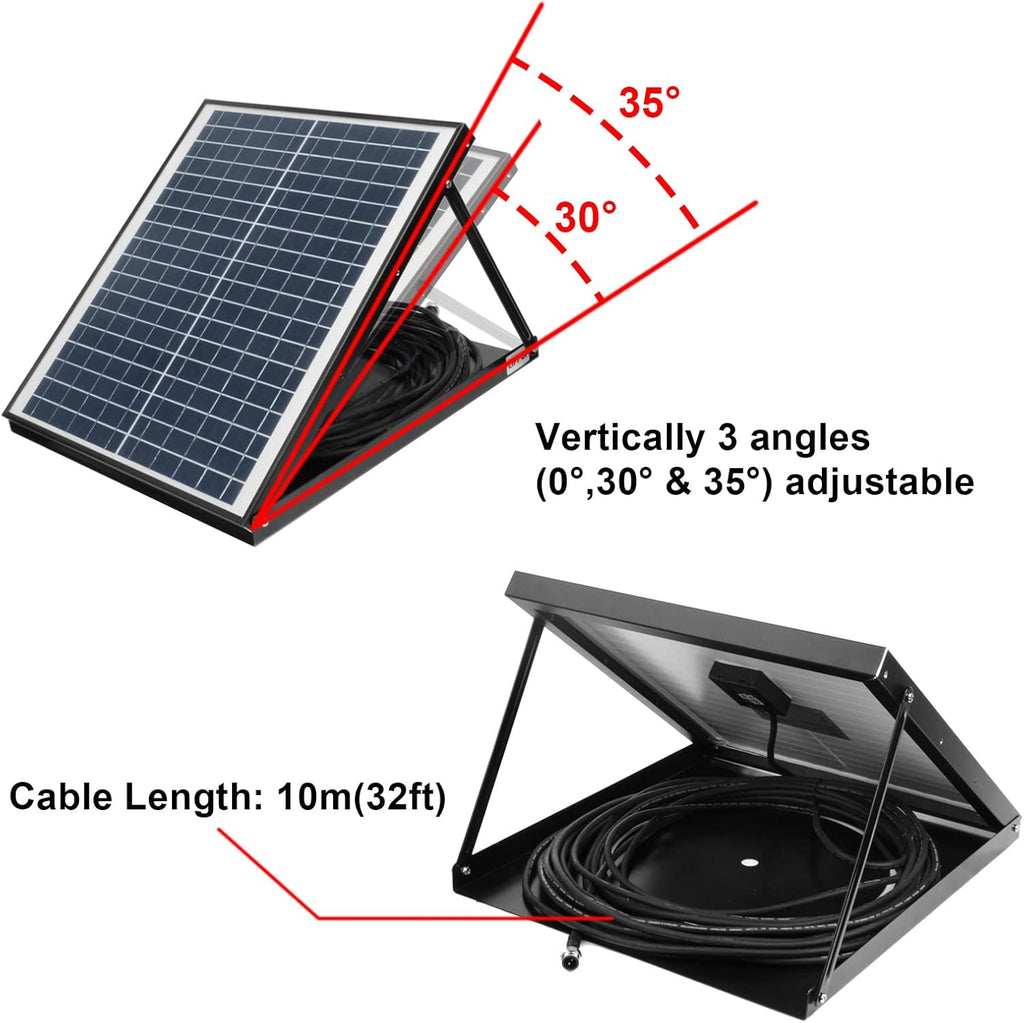 Solar Powered Exhaust Fan with Thermostat Switch, 1750CFM, IP68 Brushless DC Motor W915