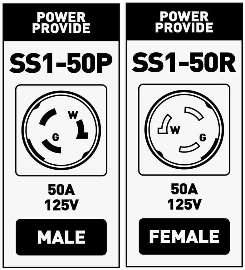 Boat Shore Power Cord Extension 25FT 50 Amp 3 Prong Male to Female STW6/3 Cable S40857