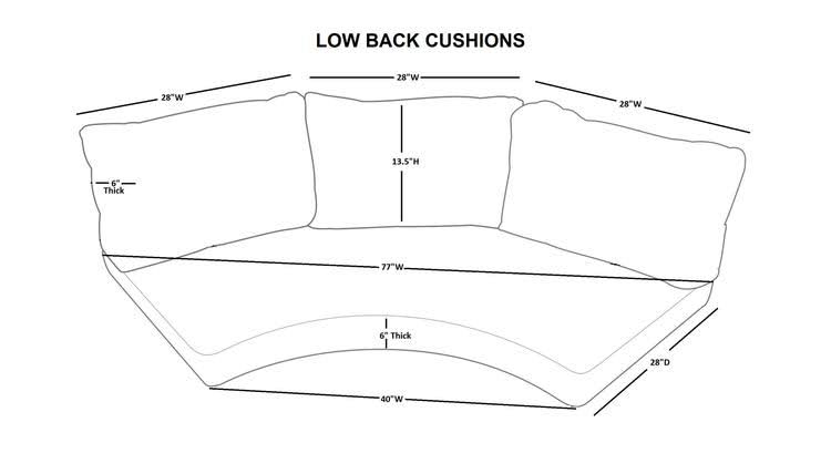 Cover Set P337