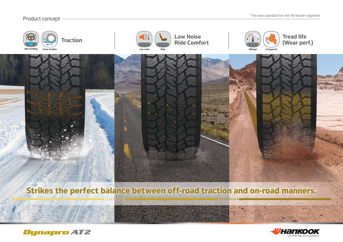 All-Terrain Tire 275/55R20 113T W71979