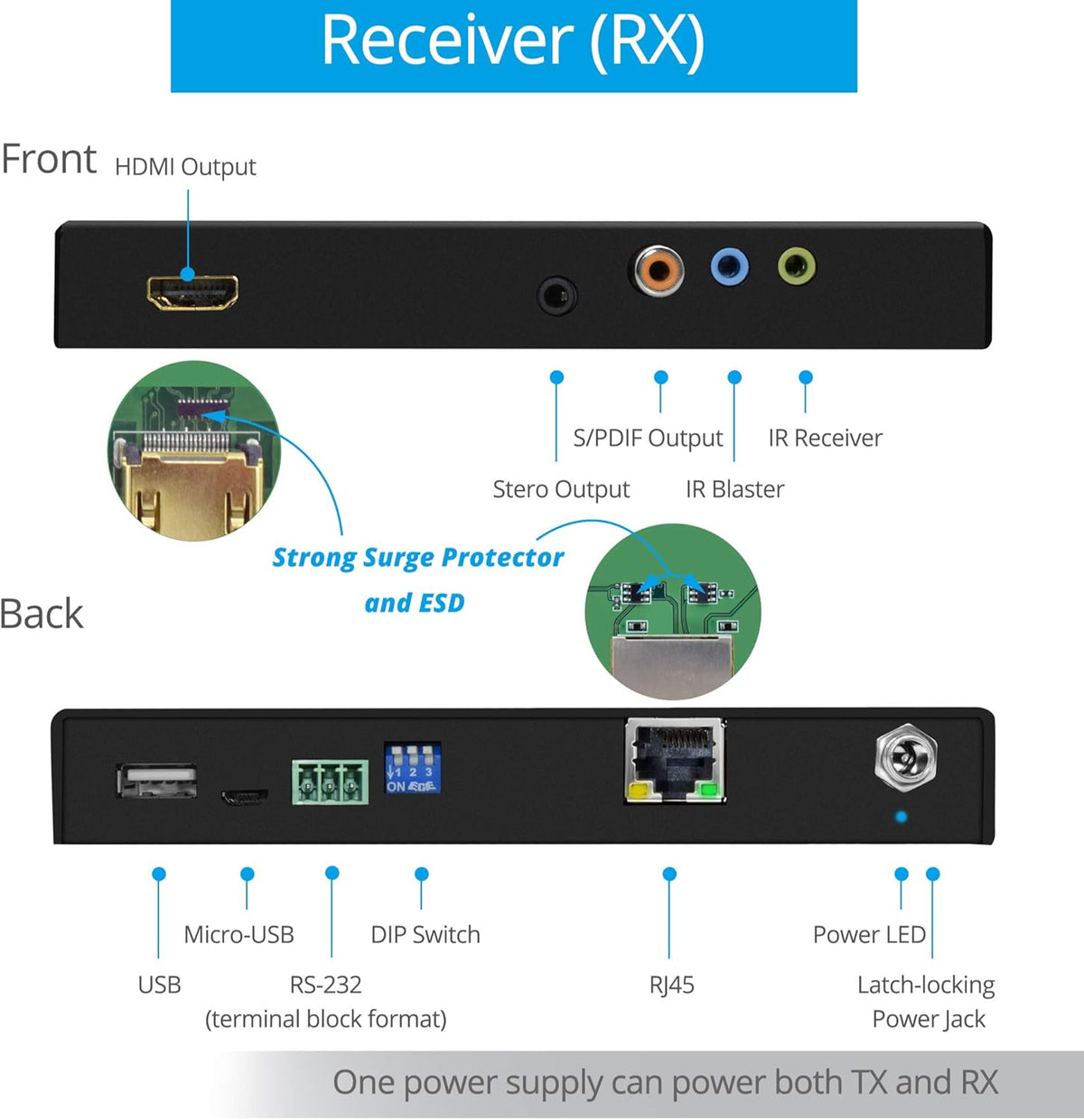 HDBaseT HDMI 2.0 Extender 4K 60Hz L4072