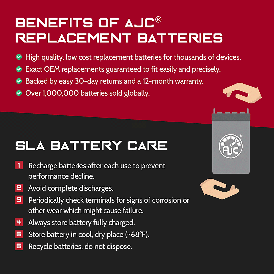 12V 9Ah UPS Battery S54042