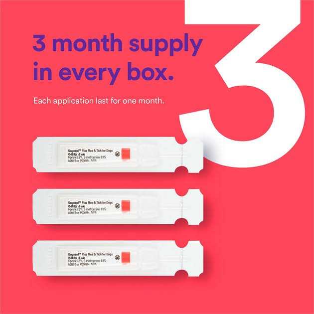 Flea & Tick Spot Treatment for Dogs B534