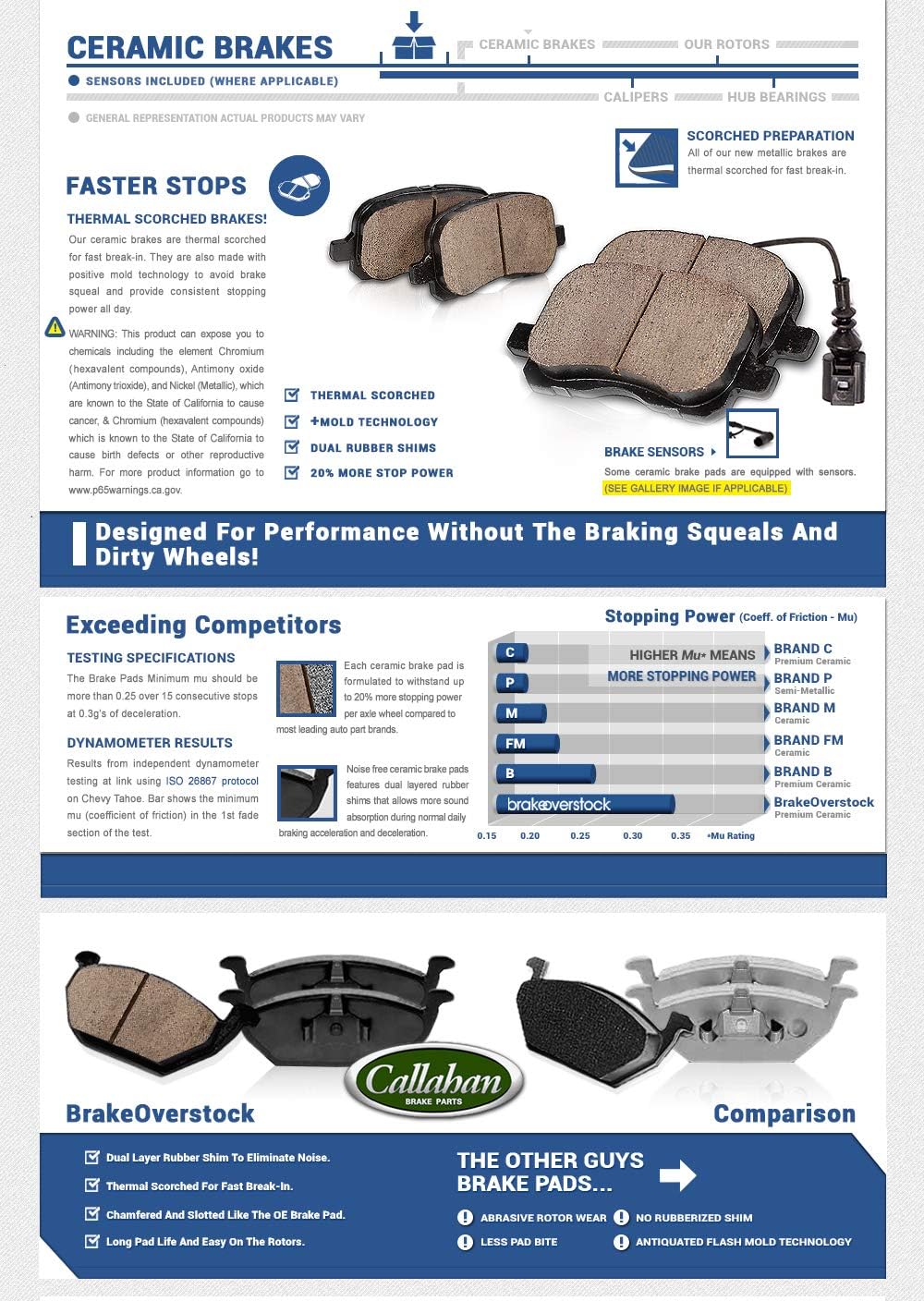 262mm Front 239mm Rear 4 Lug Brake Rotors Ceramic Pads and Clips T758