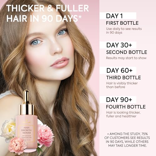 Hair Growth Serum, 1 Fl Oz M23737