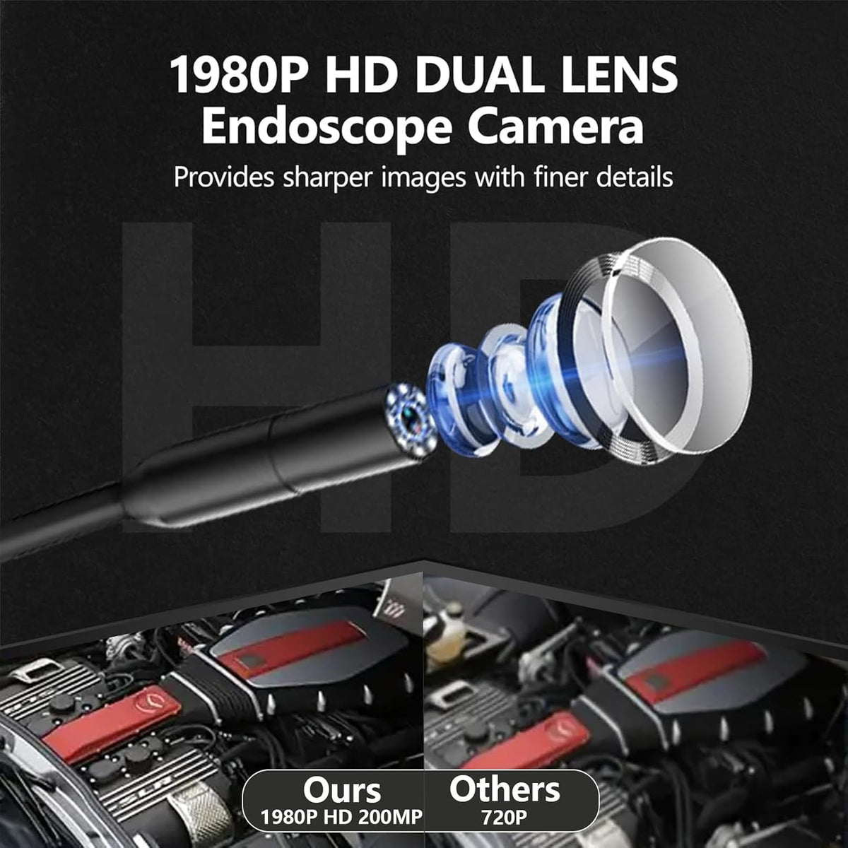 1920P HD Borescope with 8 Adjustable LED Lights, 16.4ft Semi-Rigid Cord, 7.9mm Industrial Endoscope O437849