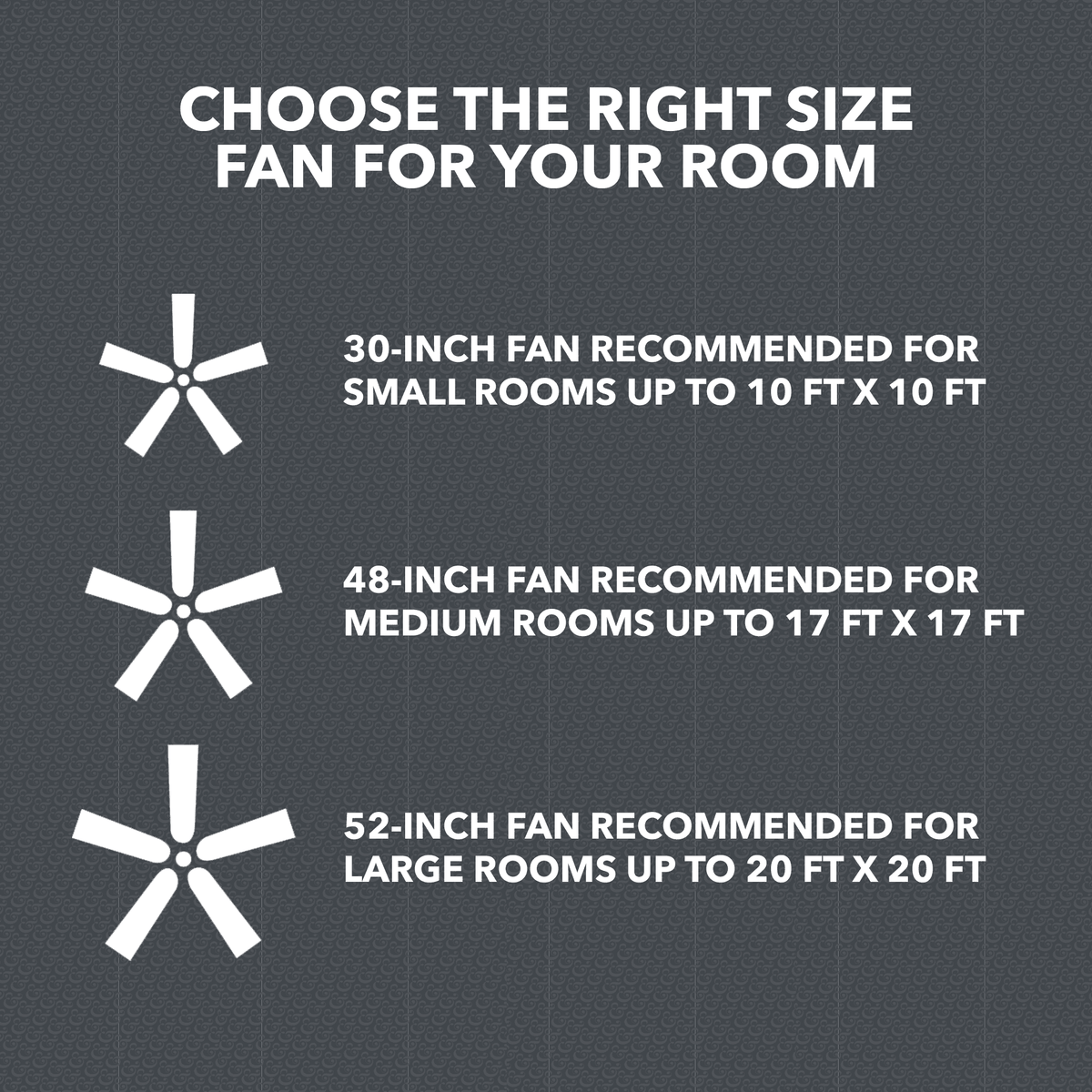 Bronze Indoor Ceiling Fan with Light I8215