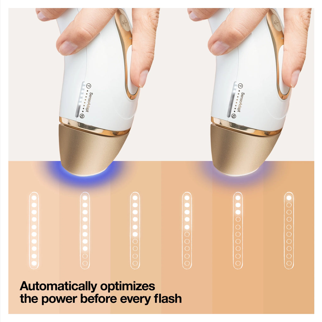 At-Home Hair Removal System A29330