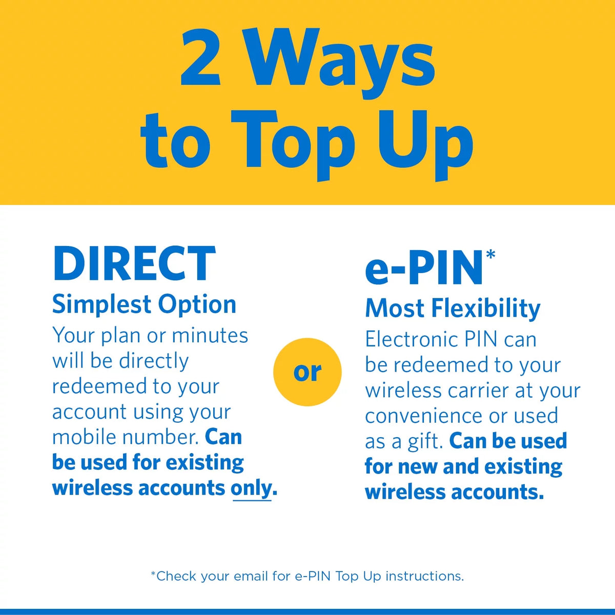 $55 Prepaid Top Up X695