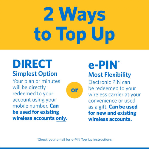 $55 Prepaid Top Up X695