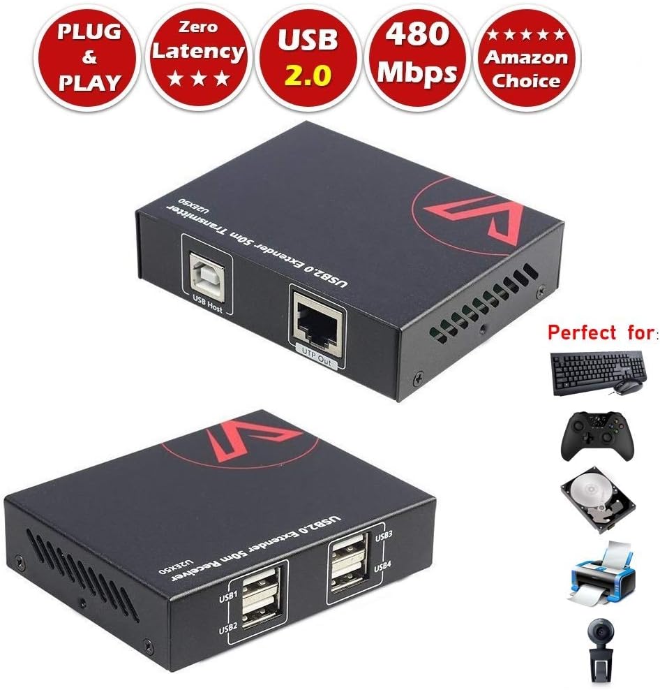 USB Extender Over Cat5e/6, 4 USB 2.0 Ports, Pack of 2 A839