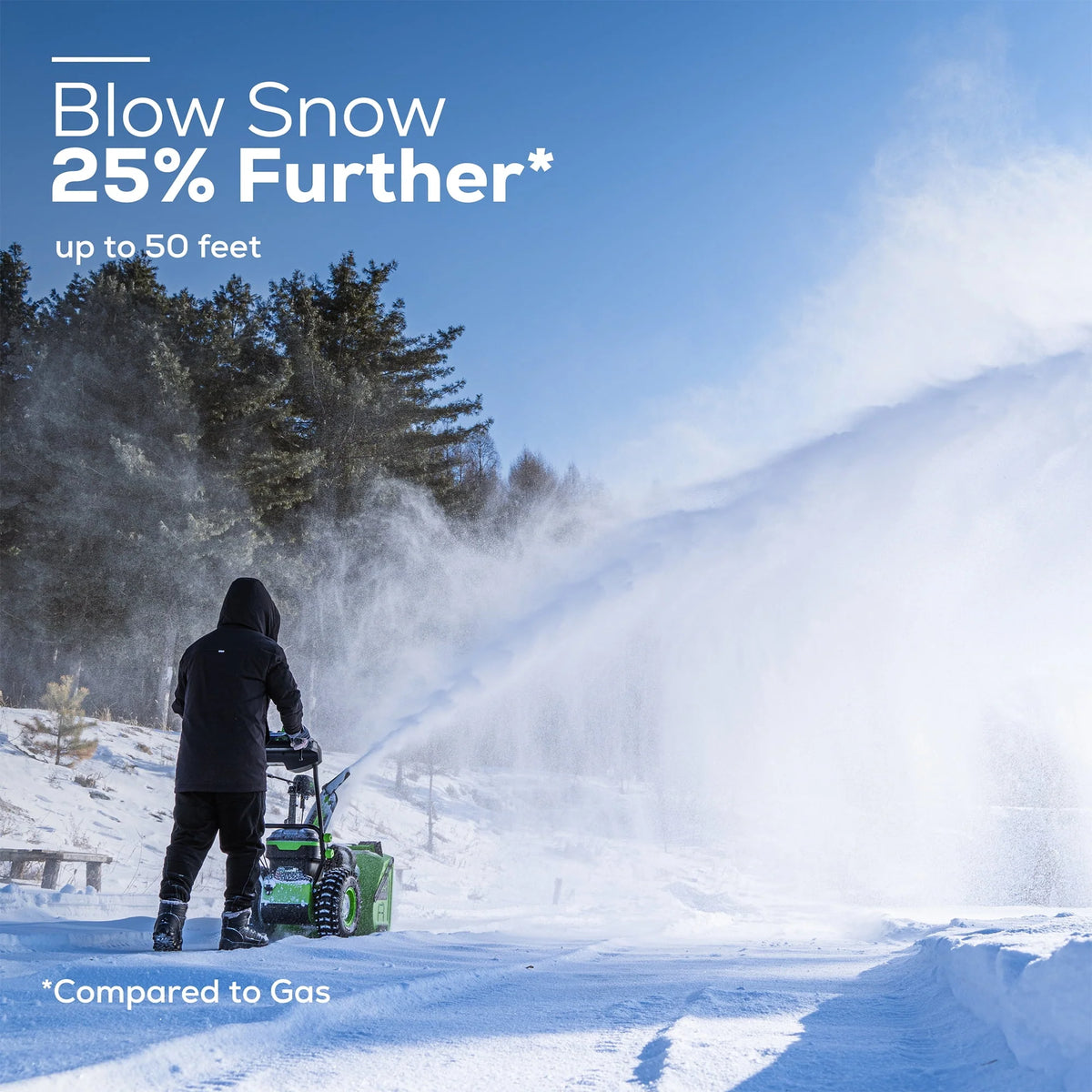60V Cordless Brushless Two-Stage Snow Blower with 8.0Ah Batteries Y582