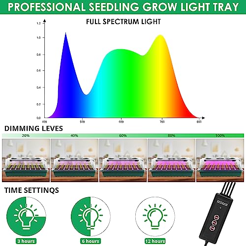 2 Pack 80 Cells Seed Starter Tray with Grow Light and Humidity Dome G32540