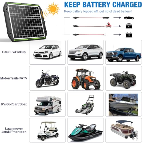 25 Watt 12 Volt Solar Panel Battery Charger with MPPT Charge Controller F554646