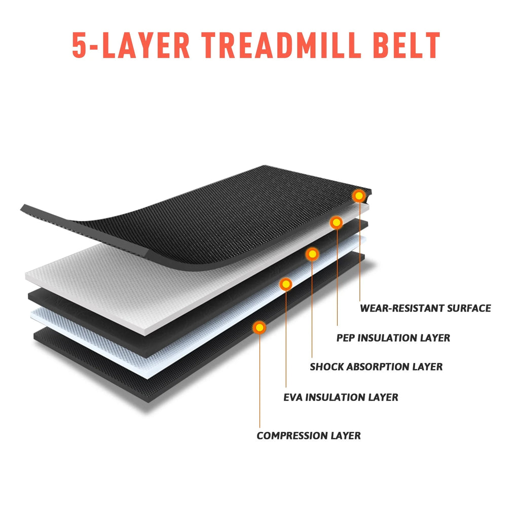 3HP Folding Treadmill with Bluetooth Speaker J688
