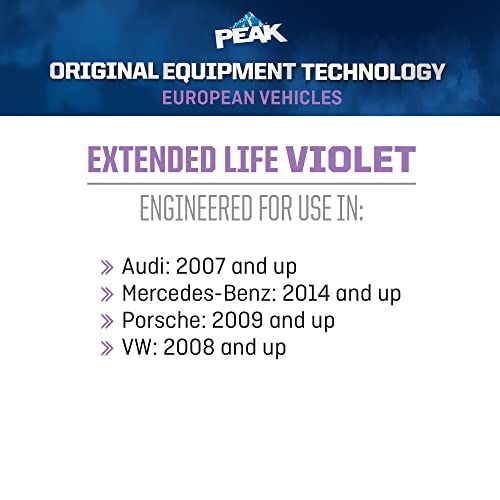 Violet Concentrate Antifreeze/Coolant, 1 Gal. X25013