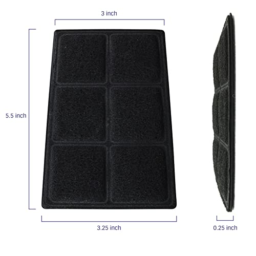Charcoal Filters for Drinkwell Fountains M6418