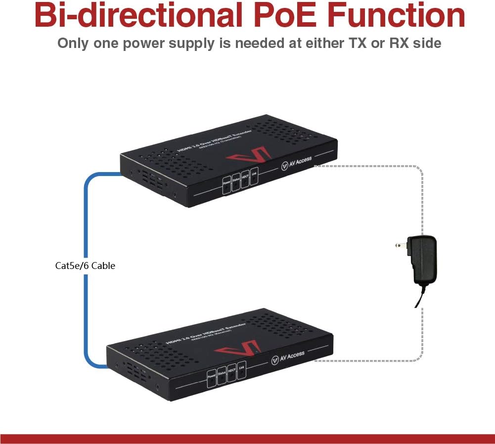 HDMI 2.0 HDBaseT Extender Over Cat5e/6a/Cat7 4K@60Hz 130ft PoE IR RS232 HDCP2.2 HDR CEC EDID T742