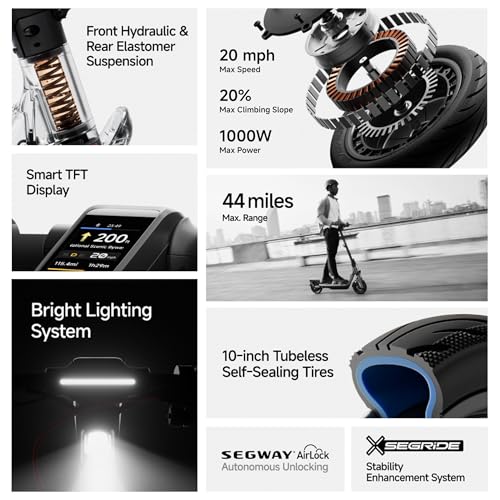 Electric Scooter, 20 MPH, 44-Mile Range, Self-Sealing Tubeless Tires, Front Hydraulic & Rear Elastomer Suspension E4622