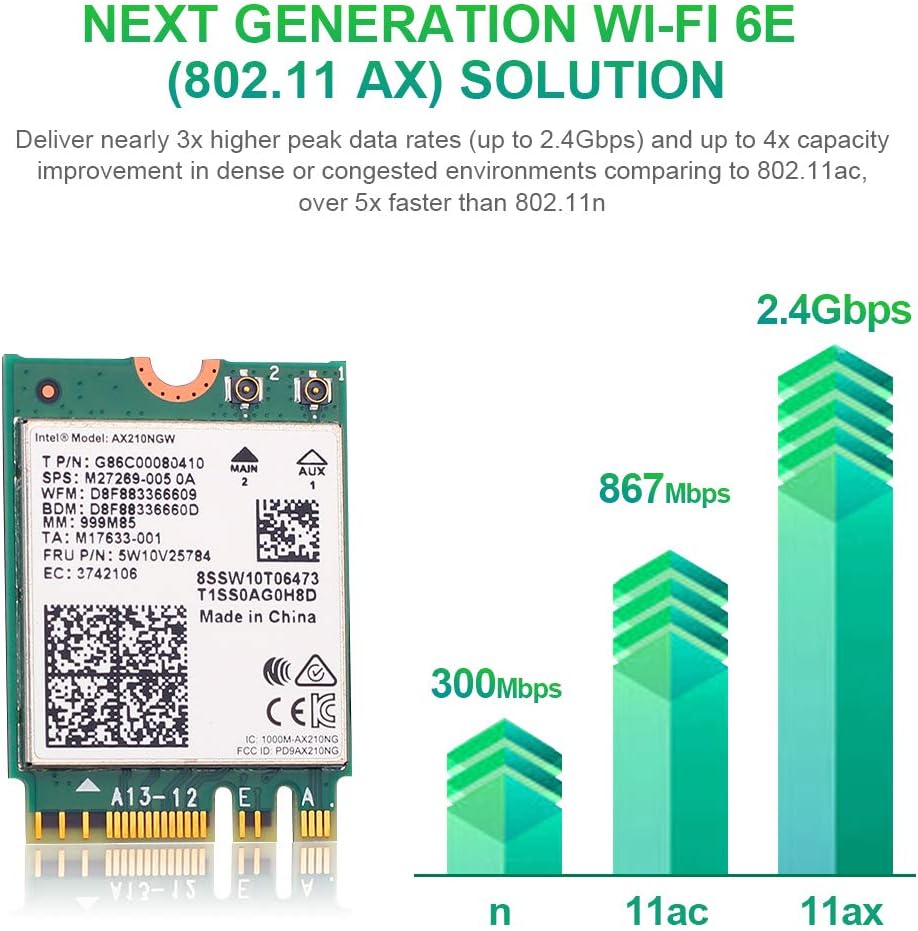 WiFi 6E Card AX210 Bluetooth 5.2 Tri-Band 5400Mbps Wireless Module for Laptop Z8652