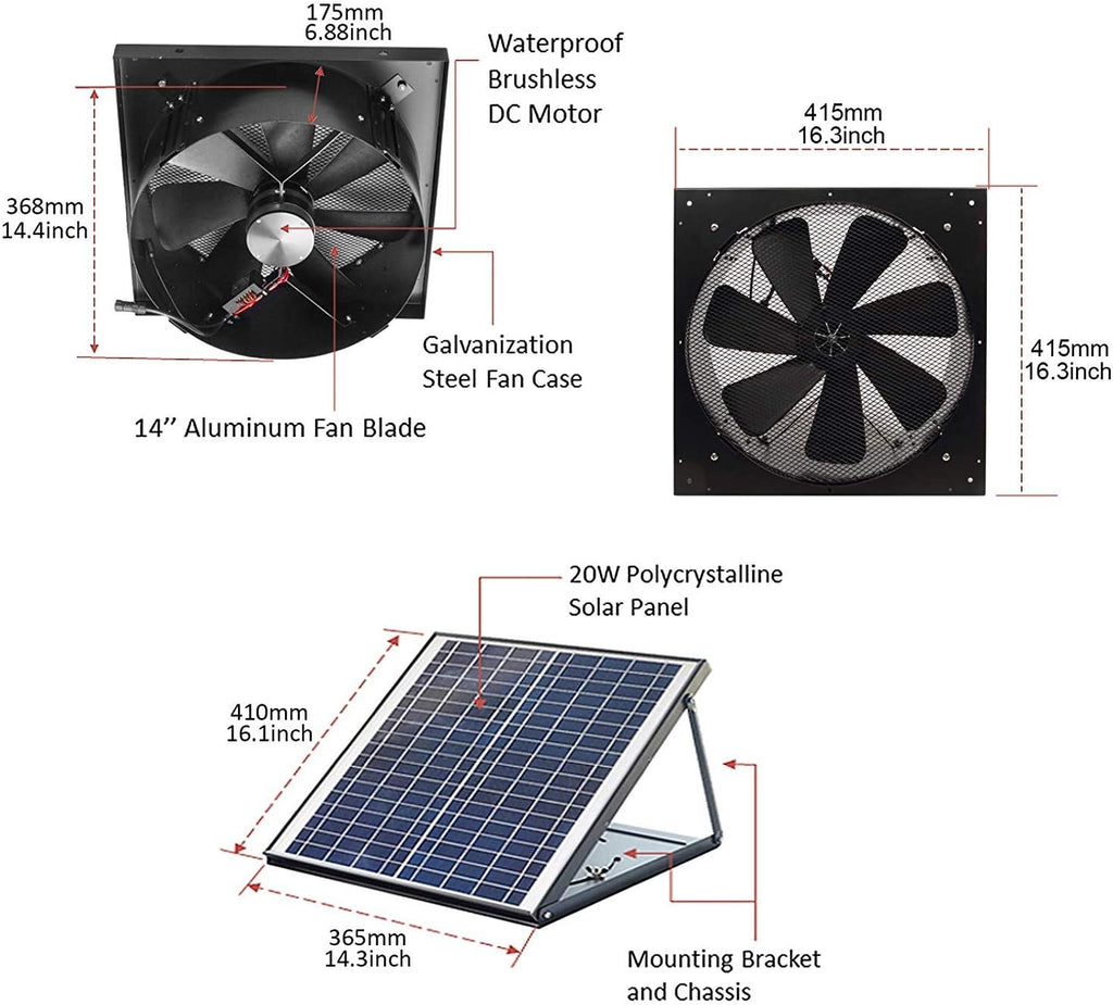 Solar Powered Exhaust Fan with Thermostat Switch, 1750CFM, IP68 Brushless DC Motor W915