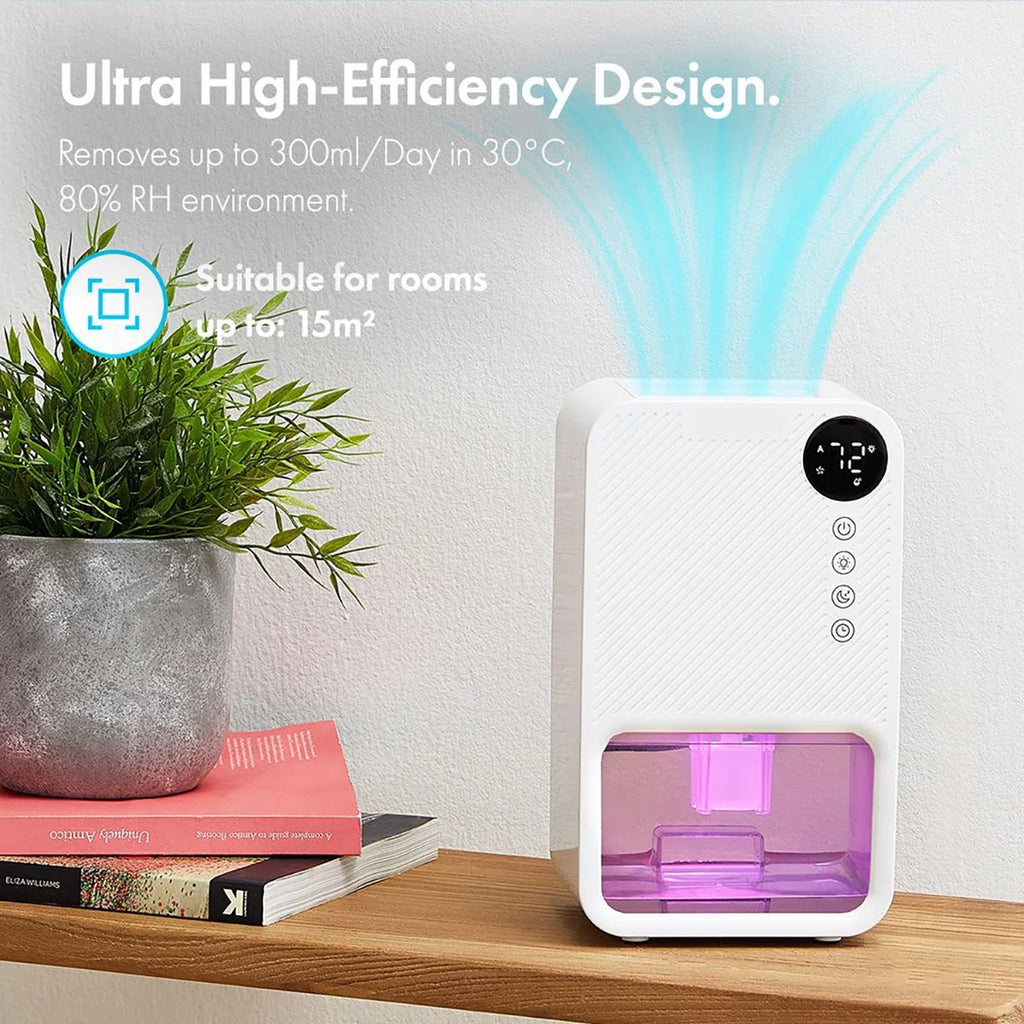 Mini Dehumidifier B64734