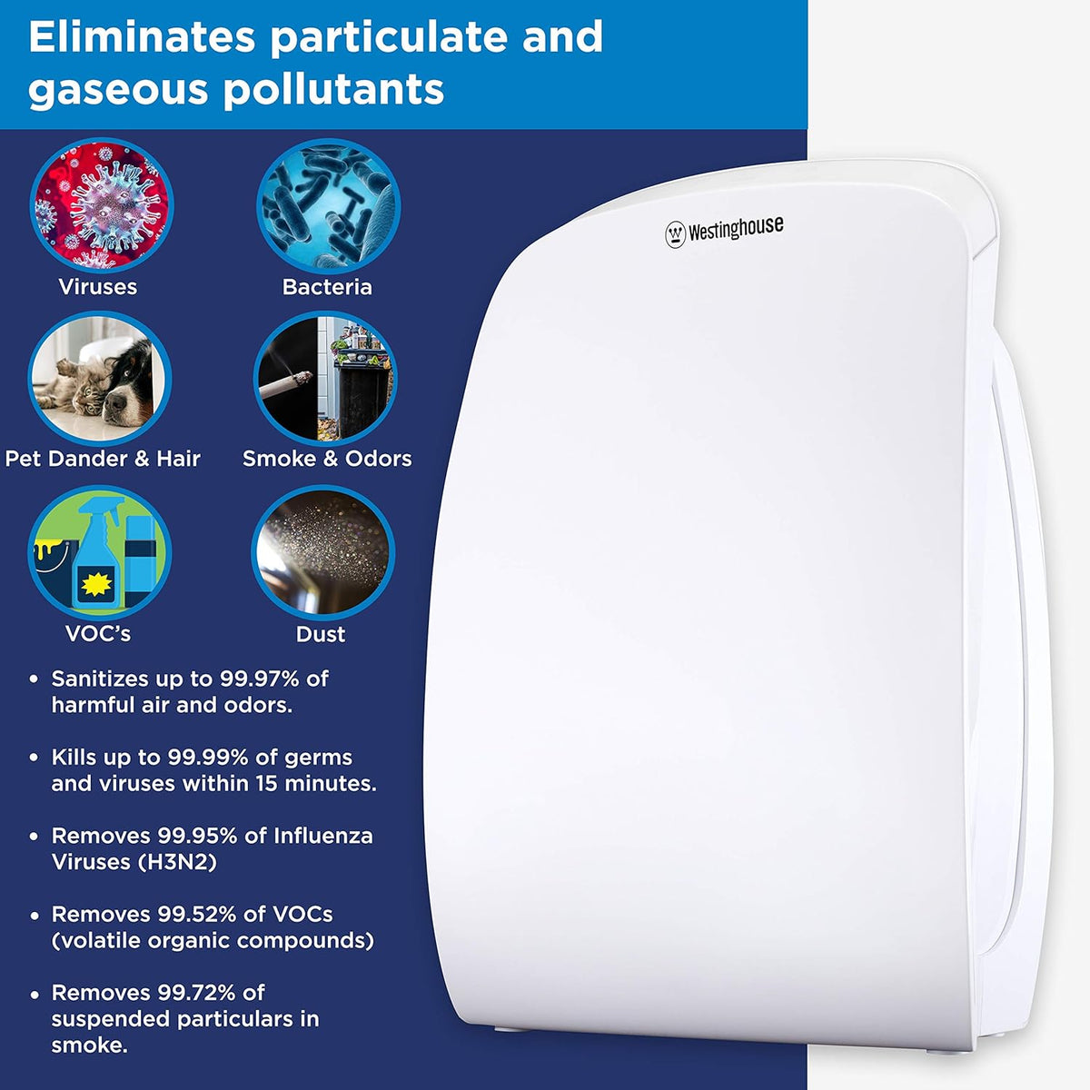 HEPA Air Purifier with Medical Grade NCCO Technology L93321