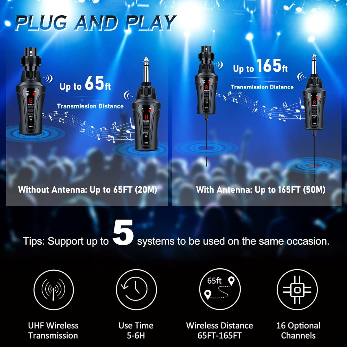 Wireless Microphone System with XLR Transmitter and 6.35mm Receiver R5616