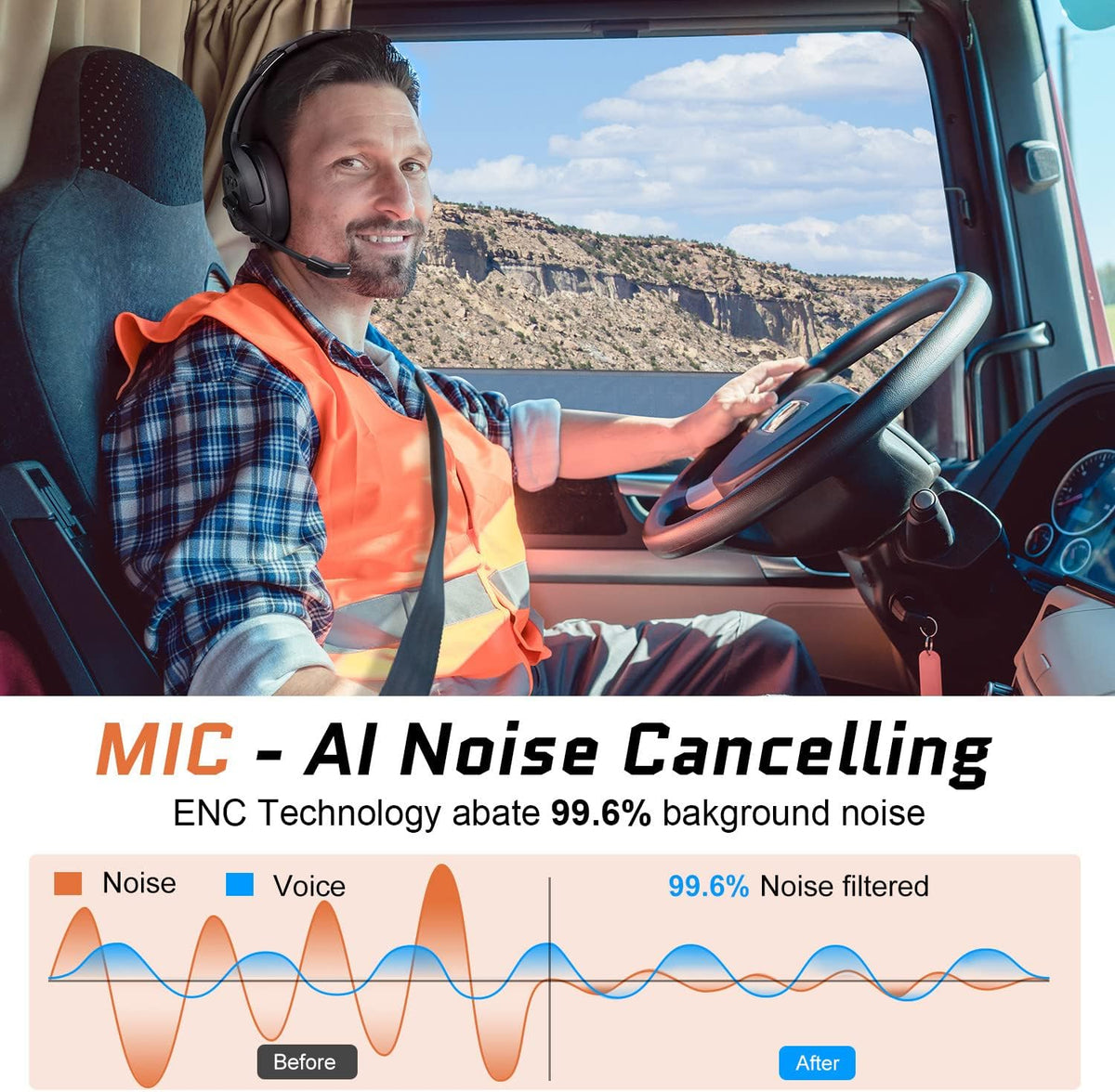 Noise Canceling Trucker Bluetooth Headset with Microphone Pack of 2 C26725